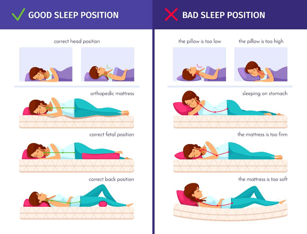 Cele mai bune poziții de dormit pentru ameliorarea durerilor de spate inferioare