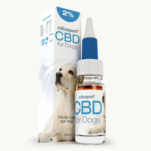 CBD pentru animale de...